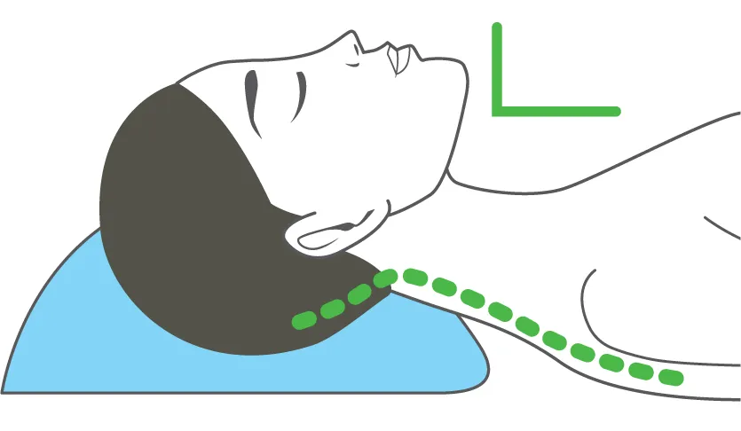 Chin neutral: improved airflow and posture